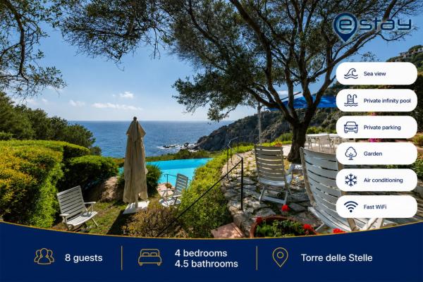 Villa Mistral, Book Villa Maracalagonis hoteller med parkering, Parkering
