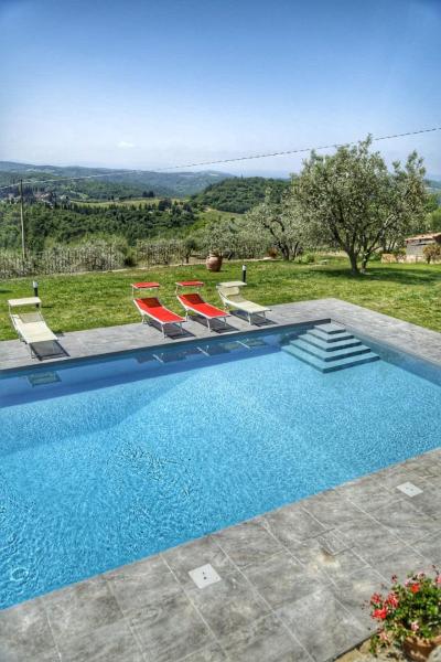 Il Fiorino di Badia, Book Lejlighed Badia A Passignano Chianti