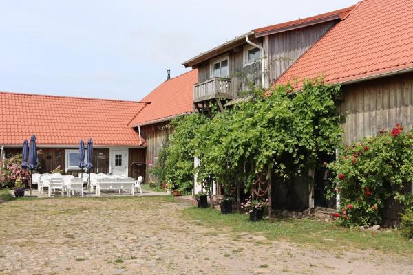 Gits Gård