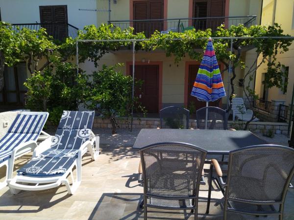Apartmani Katarina, Book  Rab 
