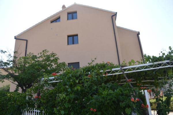 Koko, Book Lejlighed Split Split-Dalmatia County